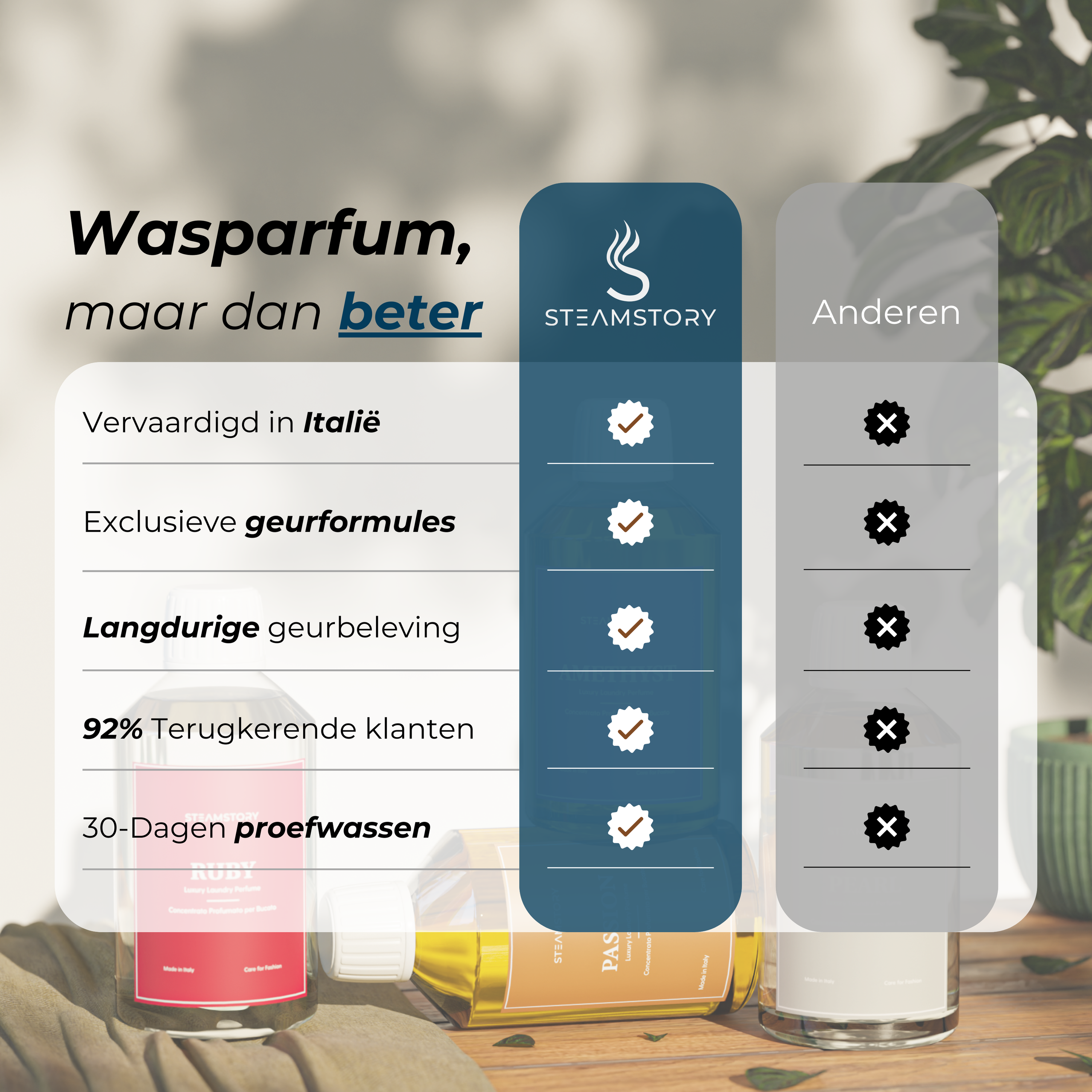 Laundry Perfume Bundle Set (9x250ML)